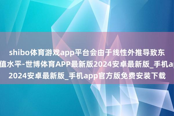 shibo体育游戏app平台会由于线性外推导致东说念主为压低公司的估值水平-世博体育APP最新版2024安卓最新版_手机app官方版免费安装下载