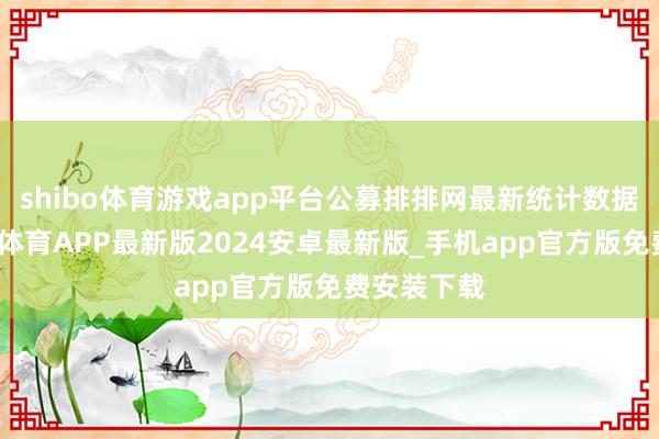 shibo体育游戏app平台公募排排网最新统计数据清楚-世博体育APP最新版2024安卓最新版_手机app官方版免费安装下载