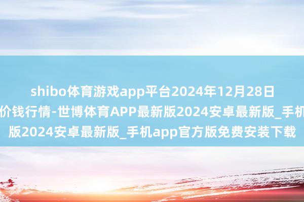 shibo体育游戏app平台2024年12月28日河南内黄果蔬城有限公司价钱行情-世博体育APP最新版2024安卓最新版_手机app官方版免费安装下载